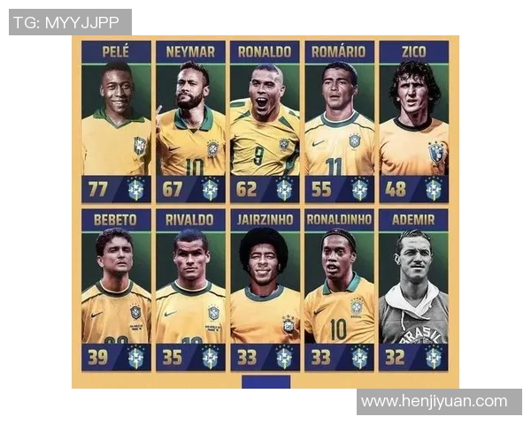 足球世界中的姓罗球星分析与比较:从罗纳尔多到罗马里奥的传奇之路 足球世界中的姓罗球星分析与比较:从罗纳尔多到罗马里奥的传奇之路